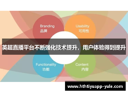 英超直播平台不断强化技术提升，用户体验得到提升