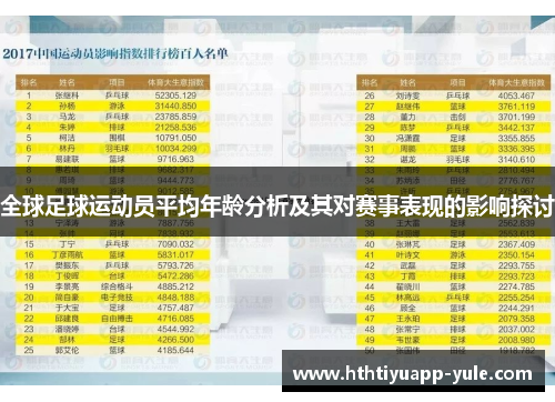 全球足球运动员平均年龄分析及其对赛事表现的影响探讨