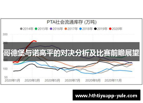 哥德堡与诺高平的对决分析及比赛前瞻展望
